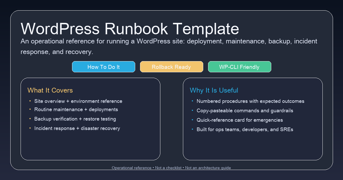 Generated preview image for the WordPress Runbook Template showing operational coverage and runbook features.