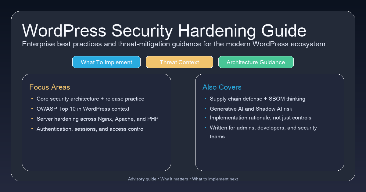 Generated preview image for the WordPress Security Hardening Guide showing key focus areas and guidance themes.