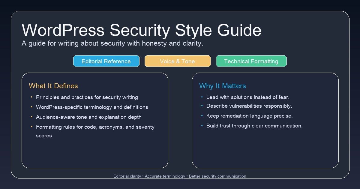 Generated preview image for the WordPress Security Style Guide showing editorial focus areas and communication principles.